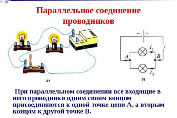 Даркнет маркет кракен onion